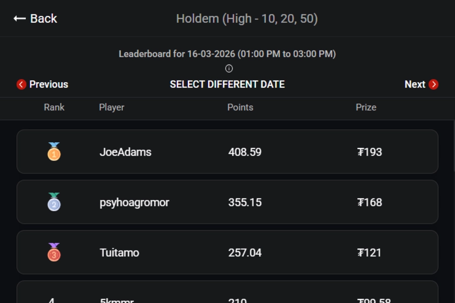 Попадите в рейтинг и получите выплату