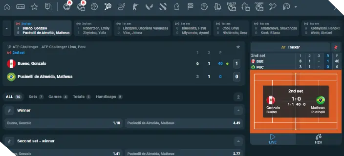 Платформа для ставок на спорт