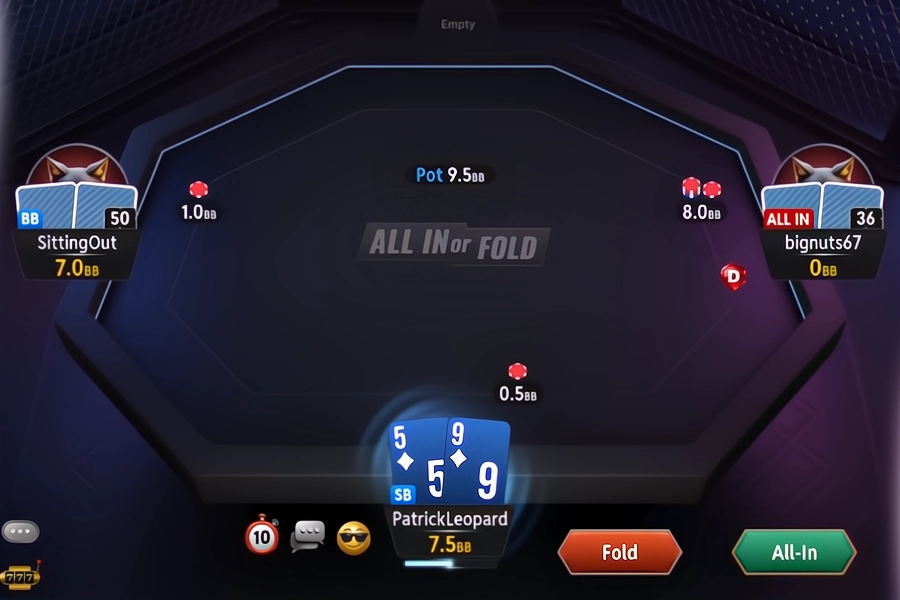 Примите решение: All-In or Fold?